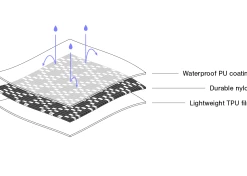 Sacoche De Cadre Apidura Expedition Full Frame Pack (14L) -magasin de vélo sacoche de cadre apidura expedition full frame pack 12l baroudeur cycles lyon 8 bfd007cf 0b9e 4537 ab0a 862aab7066ee