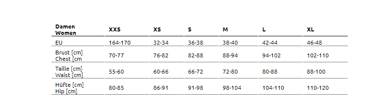 Sailfish Trifonction Aerosuit Perform Femme 7 Sailfish Trifonction Aerosuit Perform Femme – Image 5